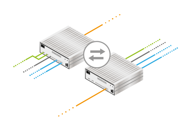 Accessory - TIP - 2K4K30 - Universal Application