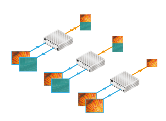 Accessory - TIP0210-DVI - Two video