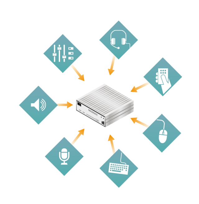 Accessory - TIP - all - Mouse and Keyboard