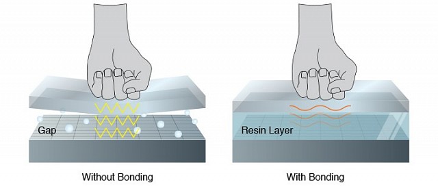 Monitor - Endo - Improved Durability
